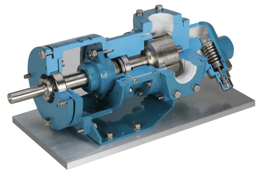 Internal Gear Pump